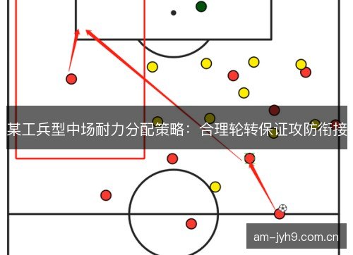某工兵型中场耐力分配策略：合理轮转保证攻防衔接